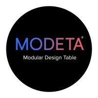 Modeta logo - Similar company to Modeta Style S.R.O.