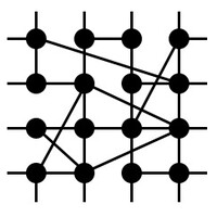 Física de Materiais logo - Similar company to Bioscient