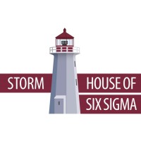 Storm - House of Six Sigma logo - Similar company to Eye4Improve