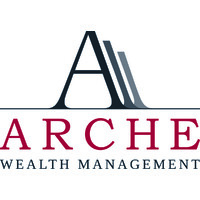Arche Wealth Management logo - Similar company to Vh23 Family Business & Wealth Management Office