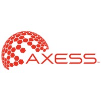 Axess Technologies, LLC logo - Similar company to Axess Technology
