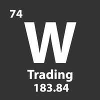 Wolfram Trading logo - Similar company to Ambolt Ai