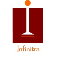 Infinitra logo - Similar company to Infinitra Global