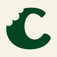 CIBOH logo - Similar company to Briopack S.R.L.