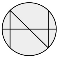 Avano Capital logo - Similar company to Up! Market