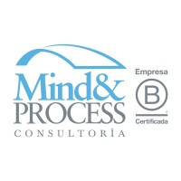 Mind & Process logo - Similar company to Process Mind