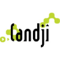 Candjî