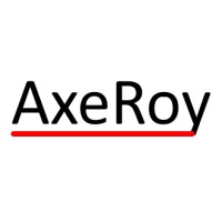 AxeRoy logo - Similar company to The Future Found