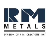 RM METALS logo - Similar company to Resperfecta