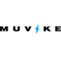Muvike logo - Similar company to Hesling Bike Parts - Plastics
