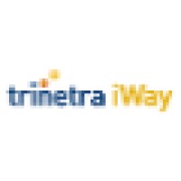 Trinetra iWay logo - Similar company to Trinetra T-Sense
