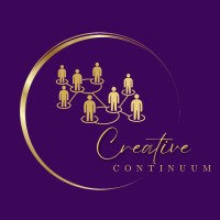 The Creative Continuum logo - Similar company to Clegames