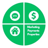 Memorable Holdings logo - Similar company to Building Momentum