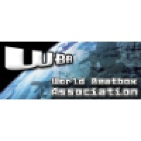 World Beatbox Association (Wba)