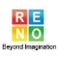 Renovation Software Jsc