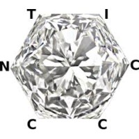 ICCCNT logo - Similar company to Roardev