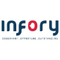 Infory