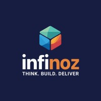 Infinoz logo - Similar company to Advisor Media Group