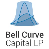 Bell Curve Capital Lp