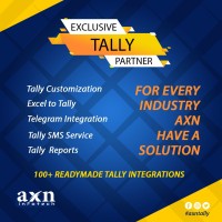 AXN Infotech Pvt Ltd logo - Similar company to Agaram Solutions