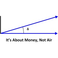 Compressed Air Consultants logo - Similar company to Compressed Air Strategy