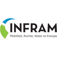 Infram logo - Similar company to Mon-It · Monitoring Evolution