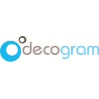 Decogram Corporation