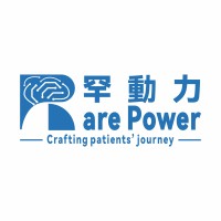Rare Power logo - Similar company to Wealthbee