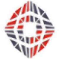 Gw Communications