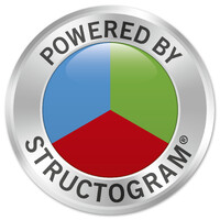 Structogram International logo - Similar company to Structogram