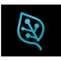 Perplexity®️ logo - Similar company to Perplexity Fund