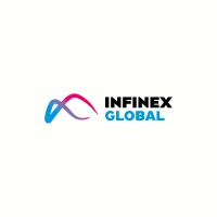 Infinex Global