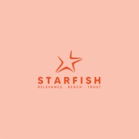 Starfish logo - Similar company to Walee Mena