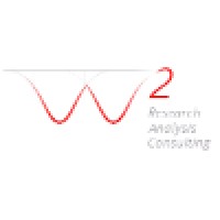 w hoch 2 logo - Similar company to Dudecode