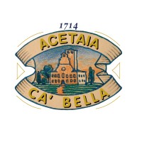 Acetaia Ca' Bela logo - Similar company to Acetaia Discandiano Srl