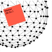 Applied Business Innovation logo - Similar company to Digital Sustainable Procurement & Supply Management