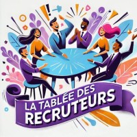 La tablée des recruteurs logo - Similar company to Stim Match