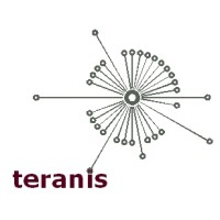 Teranis Consulting Ltd.