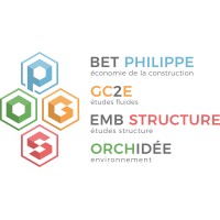 INGEPHIL logo - Similar company to Osmoz-Ing