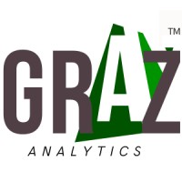 GrazRoute Analytics logo - Similar company to Perception Management Sdn Bhd