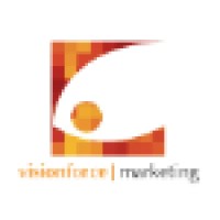Visionforce Marketing