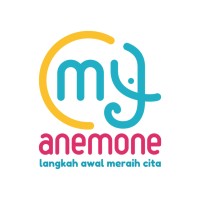 Anemone Indonesia logo - Similar company to Delicioso