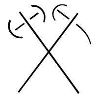 The Ogre's Forge logo - Similar company to Defensive Training Solutions
