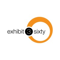 Exhibit 3sixty Ltd logo - Similar company to Gh Display