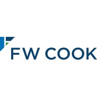 FW Cook logo - Similar company to Pivot
