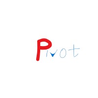 pivot 08media logo - Similar company to Scatterbrain Software Solutions