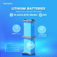 CHINA SOLAR PRODUCT SUPPLIER logo - Similar company to Impartial World