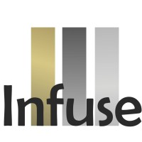NATURES CREATIONS BY INFUSE logo - Similar company to Quietpaper