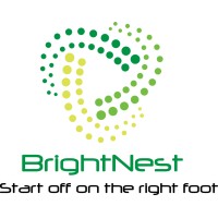 Brightnest Technologies Pvt. Ltd logo - Similar company to Digital Forge, Llc