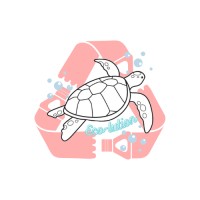 Eco-lution logo - Similar company to Daughters Rising